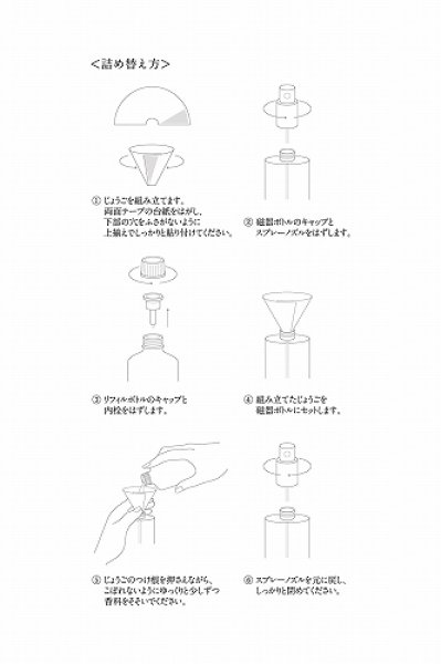 画像3: CFCL EQUIP REFILL シーエフシーエル 詰め替え用ボトル (3)
