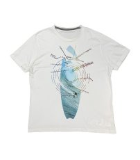 画像1: BLESS 5415 Multi collection Vintage T (1)